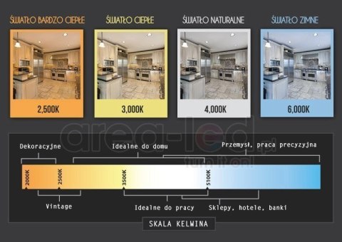 ZASILACZ 60W 24V HERMETYCZNY LPH60W EKSTRA SLIM IP67 ZASILACZ 60W 24V HERMETYCZNY LPH60W EKSTRA SLIM IP67